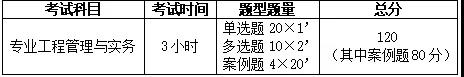 二建《水利》4道精选案例题——考前一定要学会！