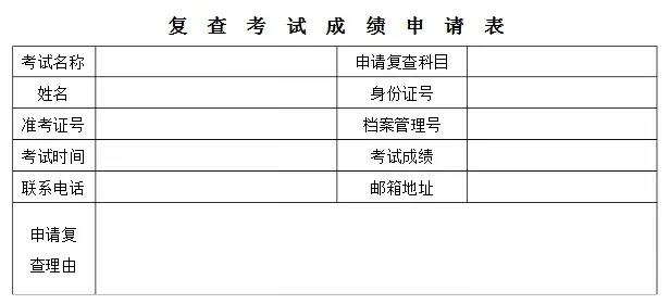 2020年一级建造师考试成绩已经出来了怎么申请成绩复查啊