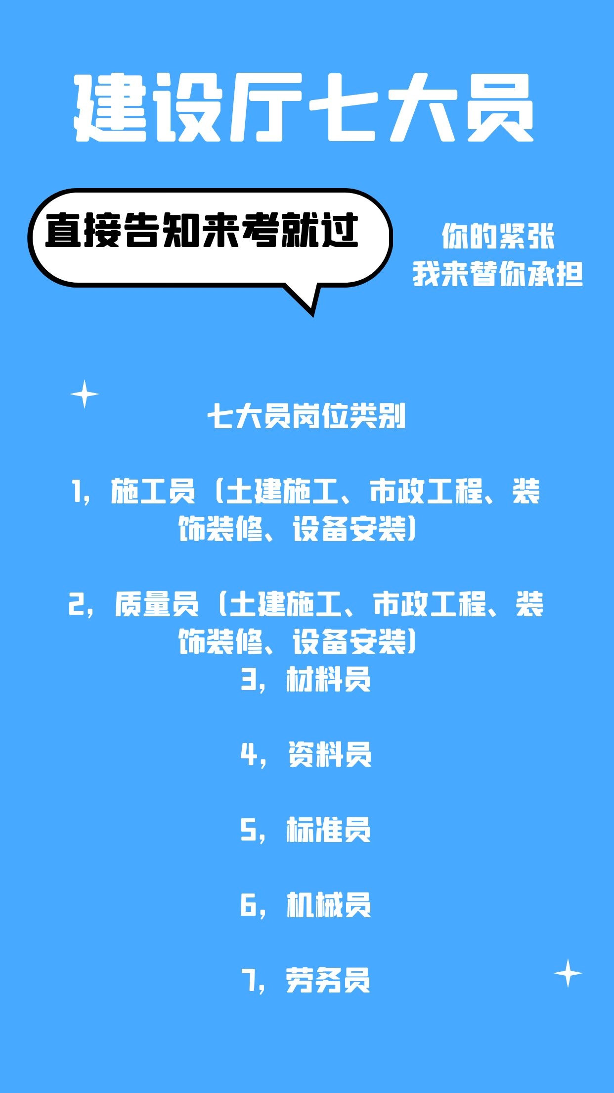 2021年建设厅七大员报考条件及VIP招生简章