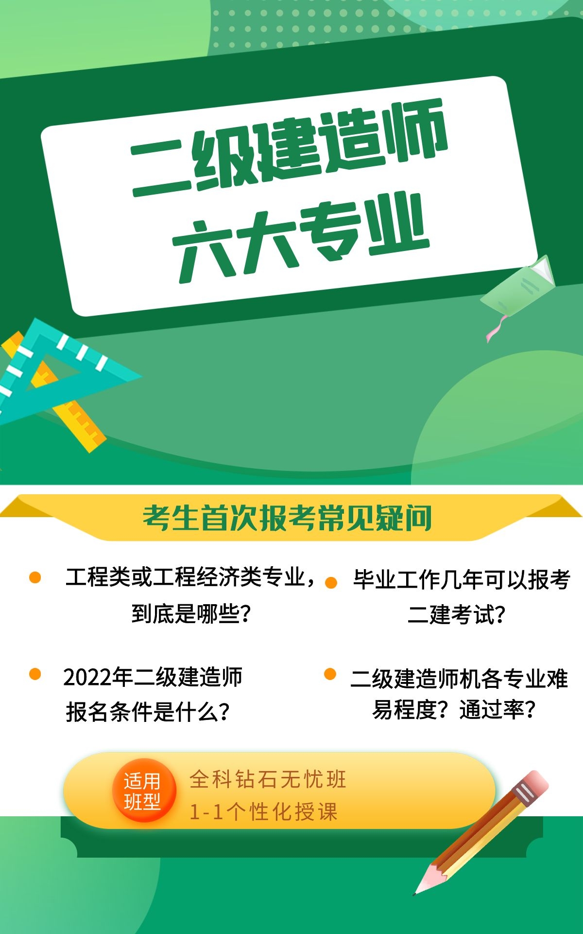 2022年武汉二级建造师培训班型邵斌欢来给大家介绍一下